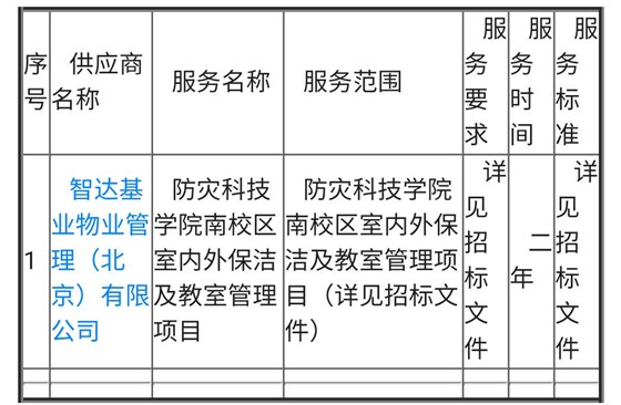 招投标02-01