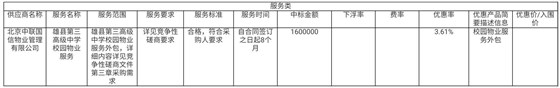 招投标03-02