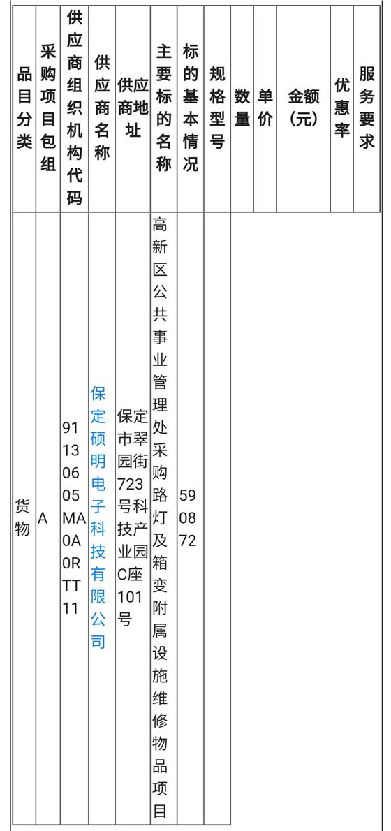招投标022-01