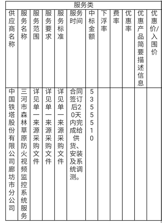 招投标070-01