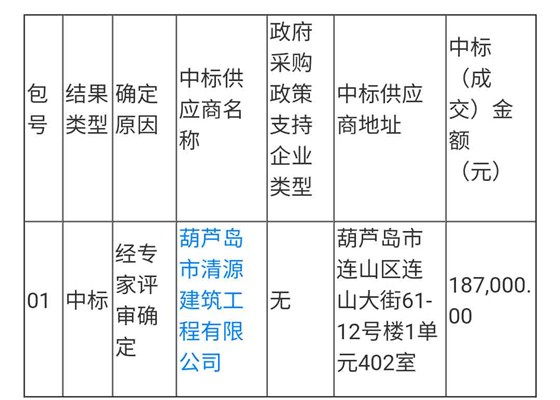 招投标079-01