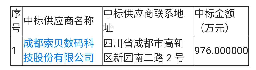 ztb01