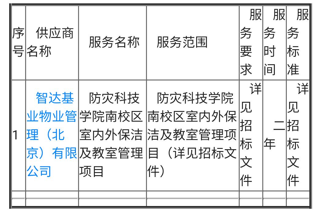 招投标02-01