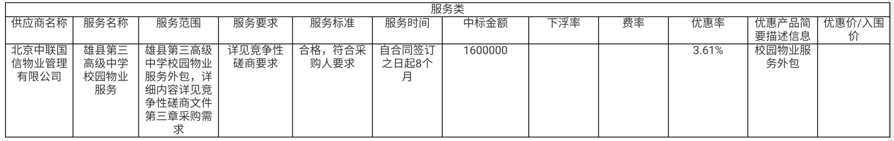 招投标03-02