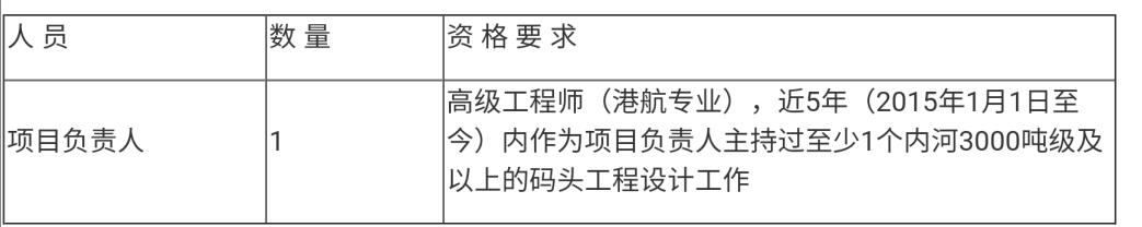 招投标019-02