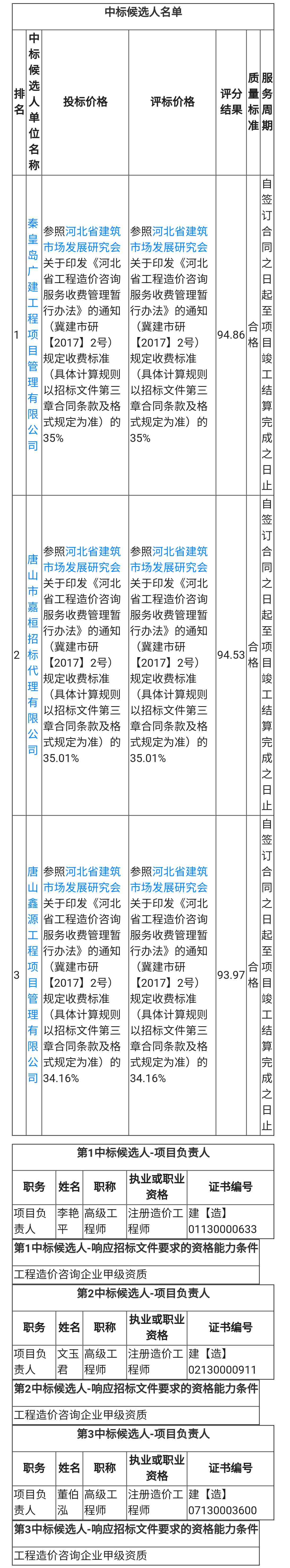 招投标059-01