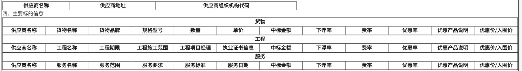 招投标064-01