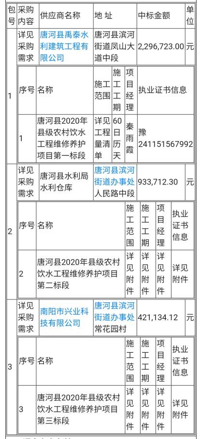招投标065-01