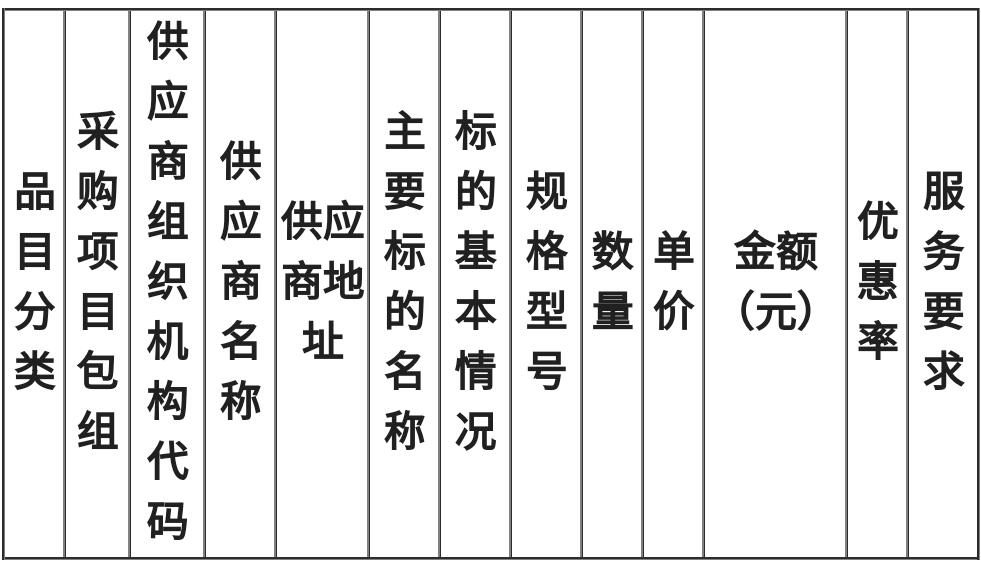 招投标002-01