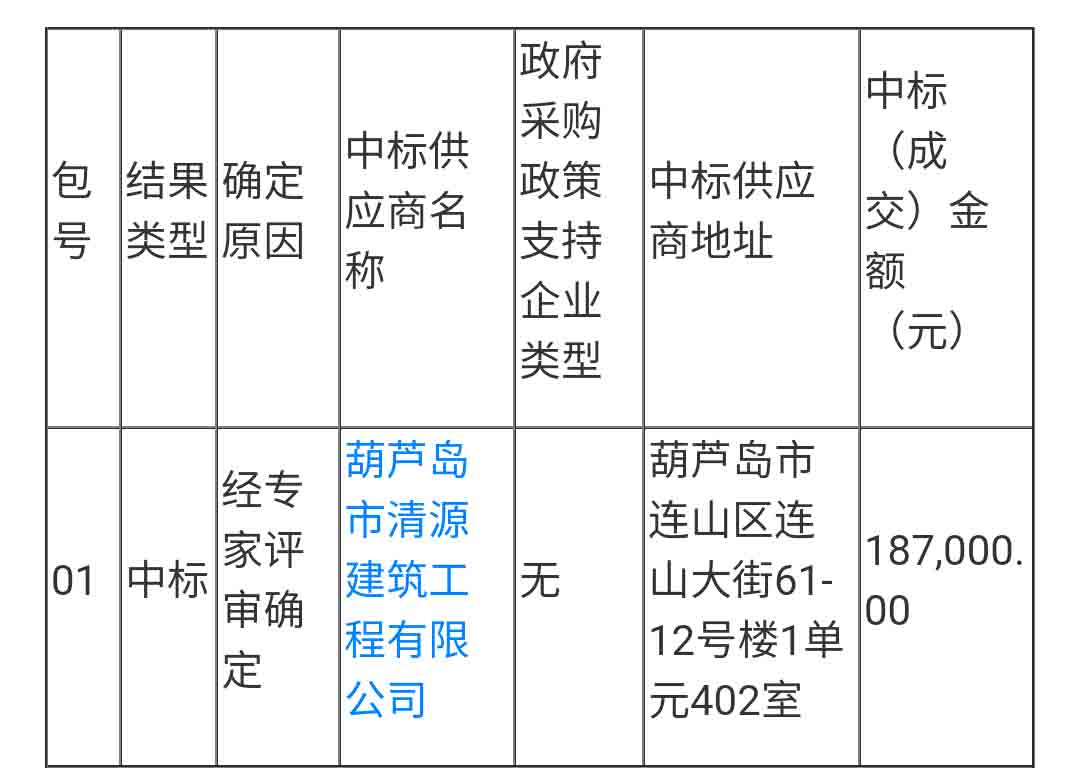 招投标079-01